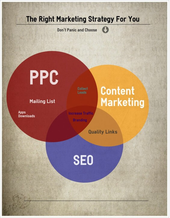 marketing_strategy